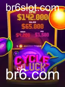 Desvendando o Mundo Emocionante do Jogo CycleofLuck